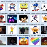 characters over time meme | DISNEY FOX MERGER | image tagged in characters over time meme,characters,videogames,cartoons,memes,evolution | made w/ Imgflip meme maker