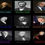 U.S. President alignment chart :) | image tagged in alignment chart | made w/ Imgflip meme maker