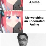 All anime by ShadowYamihiro