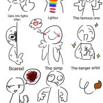 Hehe | image tagged in which one am i | made w/ Imgflip meme maker