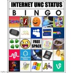 UNC Status | INTERNET UNC STATUS; FREE SPACE | image tagged in blank bingo card | made w/ Imgflip meme maker