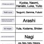 My rendition (did I use that right) for the scarlet nexus characters in this situation | Kyoka, Naomi, Hanabi, Luka, Yuito; Tsugumi, Gemma, Fubuki; Arashi; Yuta, Kodama, Shiden; Nagi; Joe, Seto, Kaito, Wakana, Alice, Karen, Yakumo, Kasane | image tagged in can i copy your homework | made w/ Imgflip meme maker