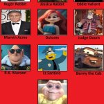 Who Framed Cleveland Brown cast | image tagged in who framed roger rabbit,roger rabbit | made w/ Imgflip meme maker