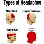 Types of Headaches meme | my head 
at 3am | image tagged in types of headaches meme | made w/ Imgflip meme maker