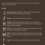 Rune | Cleanse From Repressed Emotions