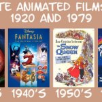 animated films between 1920s and 1970s