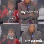 me @ my parents | my parents; me; my parents; me | image tagged in guess i'll drink | made w/ Imgflip meme maker