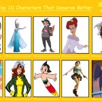 top 10 characters that deserve better | image tagged in top 10 characters that deserve better,top 10,media,videogames,comics/cartoons,getting respect giving respect | made w/ Imgflip meme maker