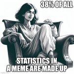 Woman sitting in an armchair | 38% OF ALL; STATISTICS IN A MEME ARE MADE UP | image tagged in woman sitting in an armchair | made w/ Imgflip meme maker