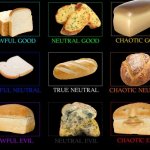 Bread alignment chart | image tagged in alignment chart,bread | made w/ Imgflip meme maker