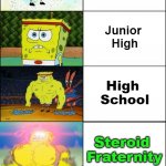 "We Know a Guy Who Knows Some Guys Who Can Get Sale Prices." | Elementary 

School; Junior 

High; High 

School; Steroid 

Fraternity; OzwinEVCG | image tagged in the 4 stages of spongebob,say what,cycle of life,performance enhancement,evolution,escalation | made w/ Imgflip meme maker