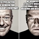 WHY IS IT LIKE THIS THOUGH BRO | MY VISION AT THE AGE OF 12 AT +3.75 WHEN I ONLY GOT TO PLAY GAMES FOR 2 HOURS ON THE WEEKENDS AND NEED TO TAKE BREAKS:; EVERYONES EYES AFTER USING THE SCREEN FOR 6 HOURS STRAIGHT EVERYDAY: | image tagged in dean norris's reaction,why,memes,funny not funny,meme | made w/ Imgflip meme maker