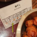 Dried plums instead of dried