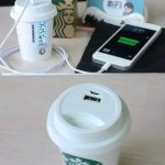 El cafe da energía comprobación gráfica