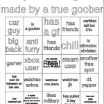 spartan bingo. | made by a true goober; Spartan. bingo! has a gf; is a goober; certified tall boi
5'9+; car guy; has friends; has friends; big back; is othrodox 
christan; chill; anti furry; steam user; gamer; has a favorite waifu (DONT QUESTION IT IM OUT OF IDEAS); another
free
spot; xbox user; has over 10 followers on this site. watches anime; d1 yapper; watches jjk; watches one piece; is legally allowed to be on discord but chooses not to because of random reasons; has over 1000 comments on this site. has crashed out; likes military stuff; has pulled 2 day all nighter | image tagged in blank bingo,spartan bingo | made w/ Imgflip meme maker