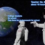 Worst | Teacher: No, there is about 10 hours of school work. College students for school:
Can there be no homework for school. | image tagged in memes,always has been | made w/ Imgflip meme maker