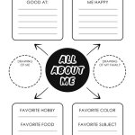 All About ME