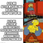 I'm in danger you're in danger | 6 YO ME AFTER MY SIBLING BEATS THE CRAP OUT OF ME; 6 YO ME AFTER MY SIBLING GETS A PIECE OF CHOCOLATE 0.00000002 MICROMETERS BIGGER THAN MINE | image tagged in i'm in danger you're in danger | made w/ Imgflip meme maker