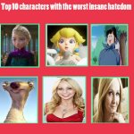 top 10 characters with the worst insane hatedom | image tagged in top 10 characters with the worst insane hatdom,haters,top 10,donald trump,jk rowling,worst | made w/ Imgflip meme maker