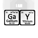 i am gay | I AM | image tagged in alarmo,periodic table | made w/ Imgflip meme maker