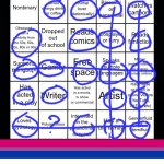 im bilingual, my main language is English, second is japanese, studying Spanish | image tagged in invaderbethany bingo | made w/ Imgflip meme maker