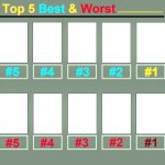 top 5 best and worst blank