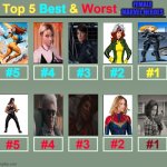 top 5 best and worst female marvel heroes | FEMALE MARVEL HEROES | image tagged in top 5 best and worst blank,marvel,superheroes,comics,marvel cinematic universe,heroes | made w/ Imgflip meme maker