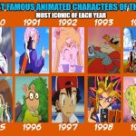 the most famous animated characters of the 1990s | image tagged in animation of the 1990s,famous,90's,disney,dragon ball z,yu gi oh | made w/ Imgflip meme maker