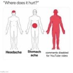 Where does it hurt | comments disabled for YouTube video | image tagged in where does it hurt,youtube comments,youtube | made w/ Imgflip meme maker