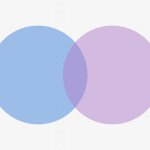 Venn Diagramm template