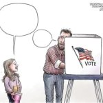 Voting