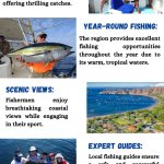 Guanacaste Fishing Destinations