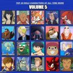 top 20 male characters of all time volume 5 | image tagged in top 20 male characters volume 5,top 10,favorites,comics/cartoons,anime,videogames | made w/ Imgflip meme maker