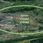 Future CERN Collider