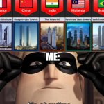 It's showtime | ME: | image tagged in it's showtime | made w/ Imgflip meme maker