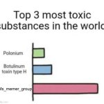 Top 3 toxic substances | Ms_memer_group | image tagged in top 3 toxic substances | made w/ Imgflip meme maker