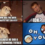 Moving averages too | IDK? HOW DID THE DATA ANALYST GET SO FIT? BECAUSE HE DID A LOT OF RUNNING TOTALS | image tagged in oh you | made w/ Imgflip meme maker