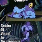 COVID = | COVID =; Center
Of
Visual
In-
Discrepancy | image tagged in skeletor disturbing facts,covid,centers | made w/ Imgflip meme maker