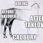 When Greed Rears Its Ugly Head | BOEING; BEFORE TAKEOVER; AFTER TAKEOVER; CADBURY | image tagged in horse drawing | made w/ Imgflip meme maker