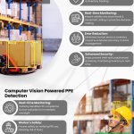 Computer Vision in Logistics