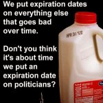 Expiration date