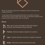 Rune | Cleanse From Negative