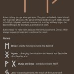 Rune | Fulfilment Of Desire