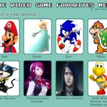 video game favorites meme | image tagged in video game favorites meme,videogames,nintendo,sega,arcane,memes | made w/ Imgflip meme maker