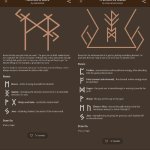 Runes | Acheive Fulfiling Desires