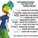 this generation was the first to be raised online template