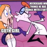 Sorry not | NECKBEARD WHO THINKS HE HAS A CHANCE WITH A GOTH GIRL; THE GOTH GIRL | image tagged in dexter being a creep,neckbeard | made w/ Imgflip meme maker