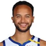 Off-Brand Steph Curry template