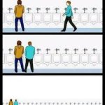 Men at Urinal