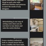 Kitchen Wrap